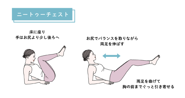 お腹を鍛えるおすすめの筋トレ「ニートゥチェスト」の方法