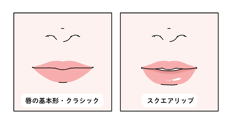 スクエアリップ