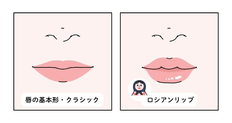 ロシアンリップ