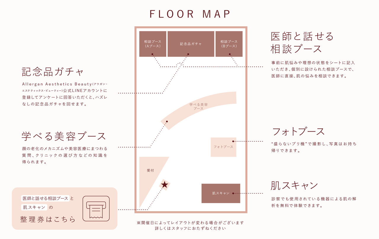 MEDICAL BEAUTY PARK フロアマップ