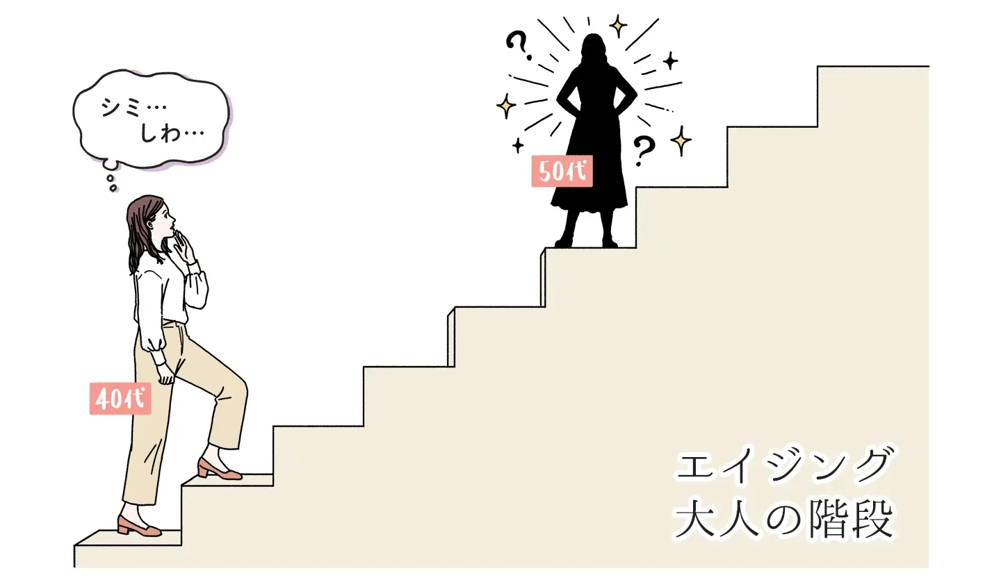 40代からの美の悩みどう対策する？医師に聞く、エイジングと向き合うためのヒント