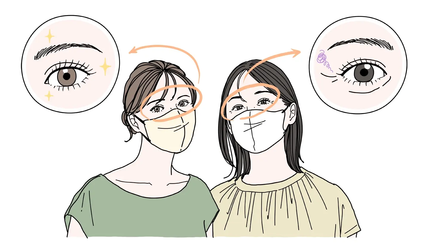 「マスク美人」「マスク老け」の分かれ道は“ゴーグルゾーン”