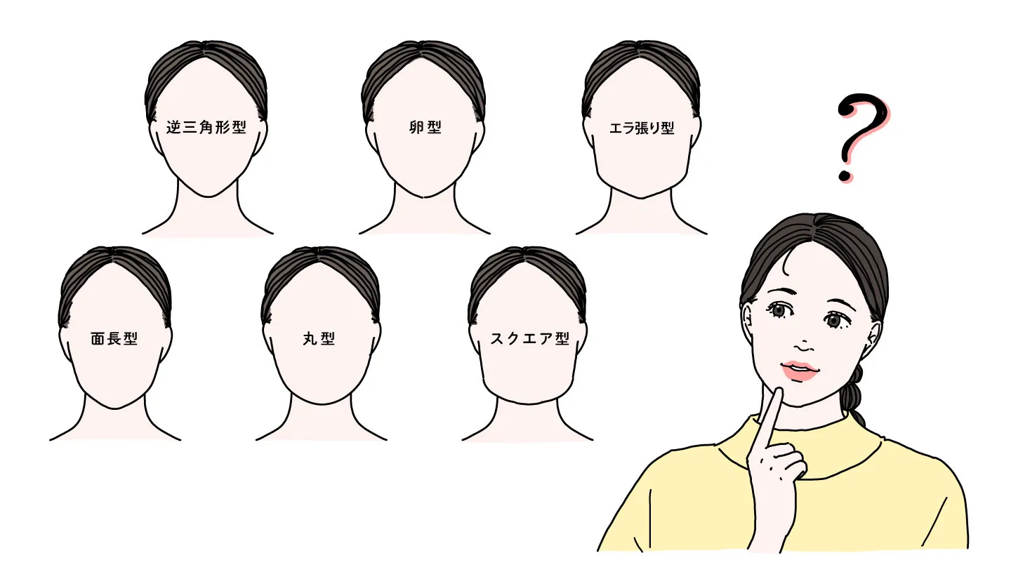 自分の顔はどの形?顔のタイプを診断する方法を医師が解説|美容知識コラム|アラガン・エステティックス・ビューティー