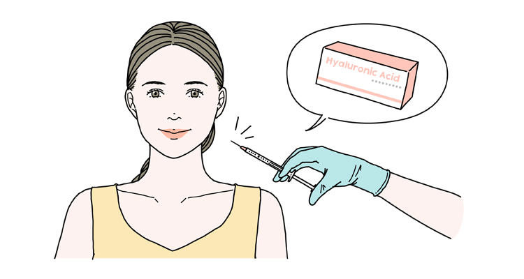 ヒアルロン酸注射は美容医療だけでなく関節や目の治療にも使われている