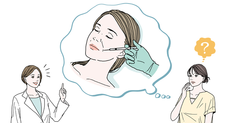 注入治療を考えている女性と説明する医師