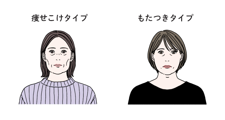 痩せこけタイプともたつきタイプ