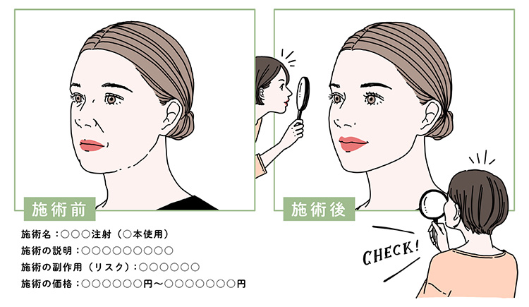 気になる医師の症例写真をたくさん見て、自分の美的感覚と合う医師を見つけよう